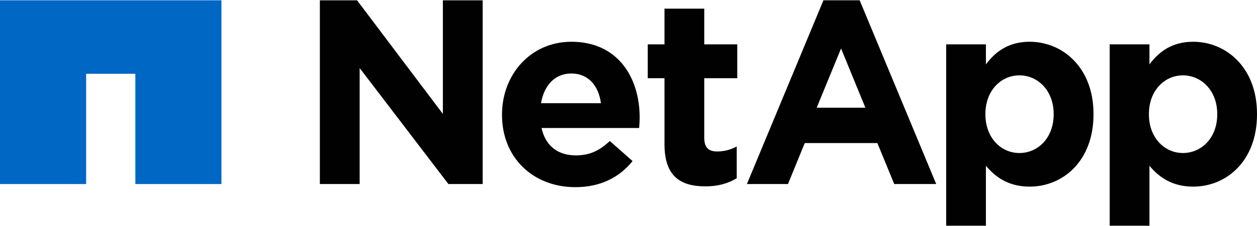 client